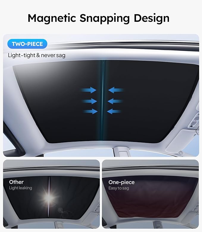 Wigoo Tesla Model S Sunshade Roof [Never Sag, Nano Ice-Crystal Coatings] 3-Gen Heat Insulation Glass Roof Sun Shade, Accessories for Tesla Model S 2020~2026, Tesla Interior Black