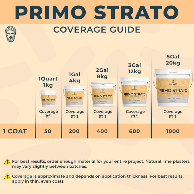 Violante Primo Strato Mineral Primer - Base Coat for Venetian Plaster