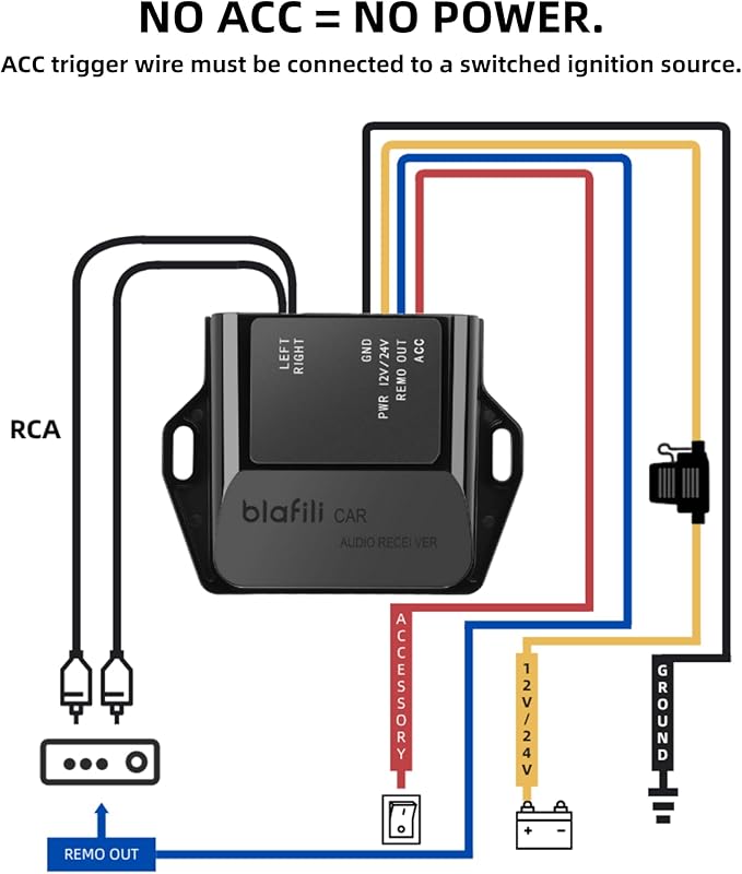 CAR Bluetooth 5.2 Receiver – aptX Adaptive, aptX HD, AAC, SBC – 12V/24V Compatible, Remote Trigger, Stereo RCA Output – Wireless A2DP Adapter for Car, Truck, Marine, Powersport Audio Systems