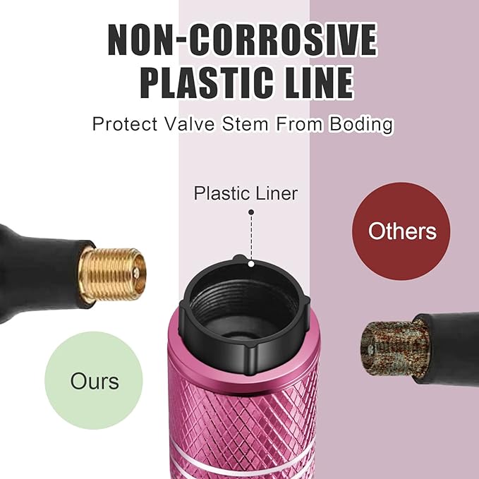 Tire Valve Stem Caps for Car Tire Cap 5 Pack Corrosion Resistant Leak-Proof Premium Alloy American Flag Universal for Car Bike Truck Motorcycle Pink