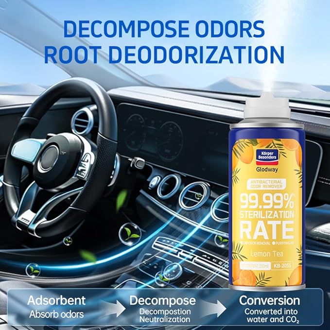 Glodway Car Air Freshener Spray,Deodorizer Odor Eliminator Remover Fogger,Long Lasting Lemon Scent,6 Ounce(Pack of 3)