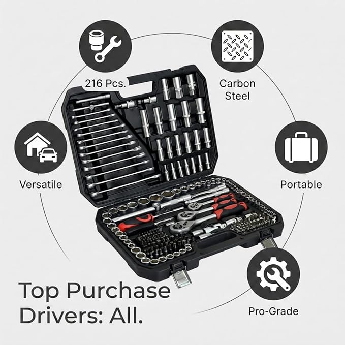 216 Piece Mechanics Tool Set, Heavy Duty Socket and Ratchet Wrench Toolbox Combo Kit, 1/4", 3/8" & 1/2" Drive Hand Tools for Auto Repair and Home Maintenance, Gifts for Men，Black