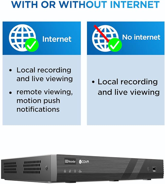 4COVR 12MP 16 Channel Security Camera System - Human Vehicle Detection, 16CH NVR with 4TB HDD, 8X 12MP IK10 Vandal-Proof Wired PoE IP Camera for Businesses, IP67 Outdoor, Remote Access, LY54AXAM1608