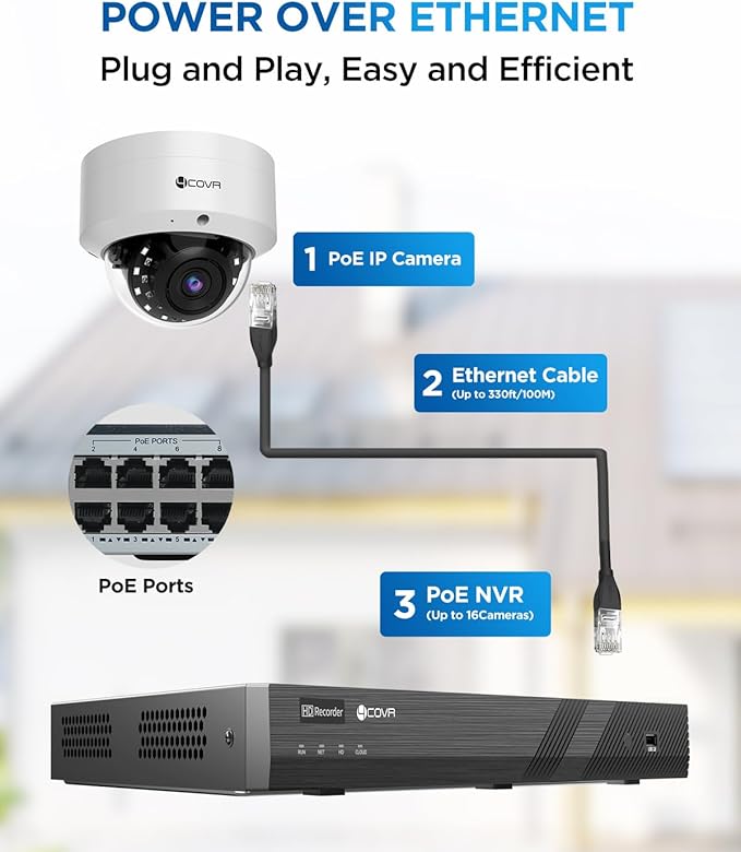 4COVR 12MP 16 Channel Security Camera System for Business, 16x 12MP Vandal-Proof IP67 Dome Commercial PoE IP Camera, Remote Access, UHD NVR 4TB, Human Vehicle Detection, 24/7 Recording, LY54AXAM1616