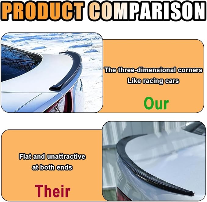 Car Rear Spoiler Roof Lip Kit, Rubber Trunk Spoiler Trim Strip Cool Car Decoration, Universal Punch-Free Vehicle Exterior Accessory Sticker (Matte Black)
