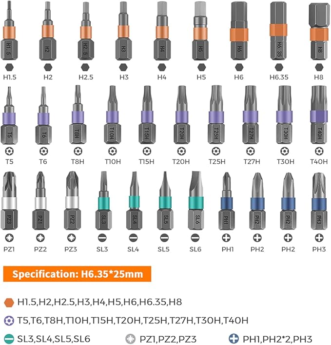 42-in-1 Screwdriver Set Drive Socket Ratchet Wrench Magnetic S2 Bits, 70N.m Household Tool Repairing Kit for Bike, Ebike, Motorbike, Automobile, Furniture, Machinery Service Kit