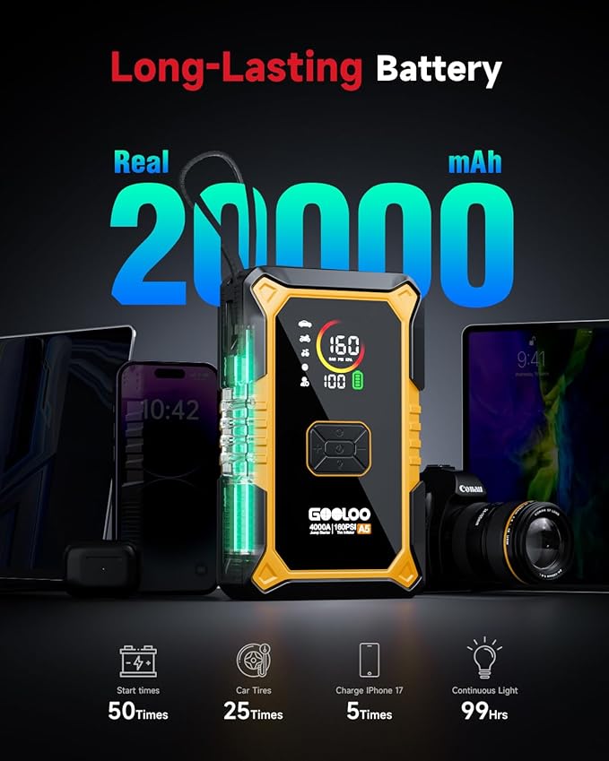 GOOLOO A5 Car Jump Starter with Air Compressor, 4000A Portable Car Jump Starter (All Gas/10.0L Diesel) with 160PSI Auto-Off Tire Inflator, 45W Output Power Bank,12V Battery Jumper Starter Portable