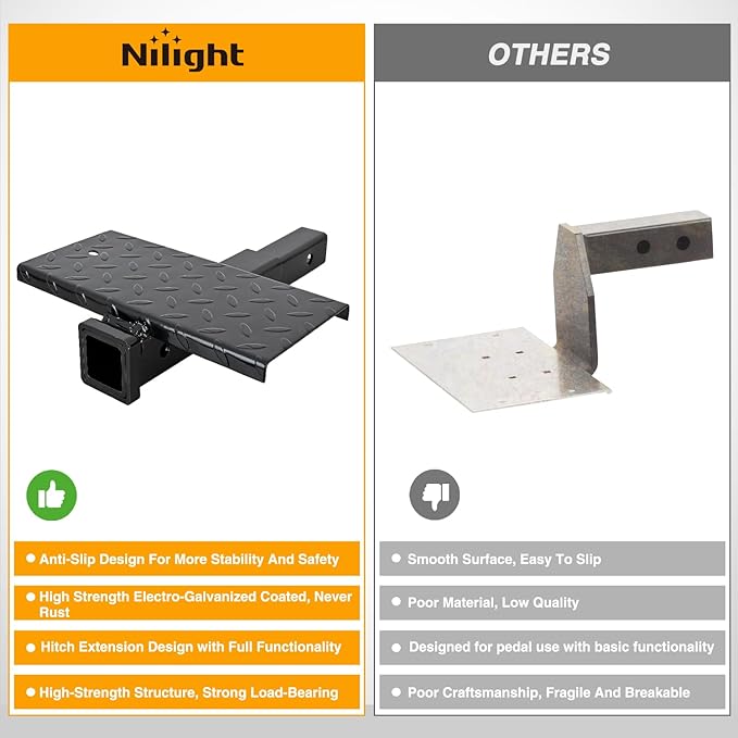 Nilight Hitch Extender with Step 2" Receiver 14"x7" Anti-Slip Diamond Plate 4000 lbs Towing/400 lbs Tongue Weight Heavy Duty Steel Bumper Guard for Truck SUV