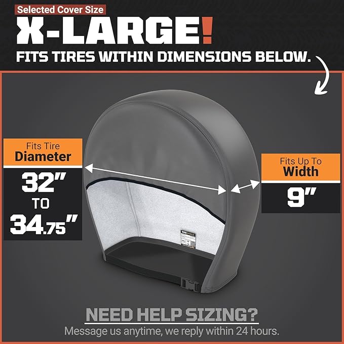 TIRESHIELD PRO Trailer Tire Covers (Set of 2) - Heavy Duty All-Weather UV-Resistant Protective Wheel Covers w/StormLock-System - Year-Round Protection for Your Trailer Tires w/ 32-34.75" Diameter