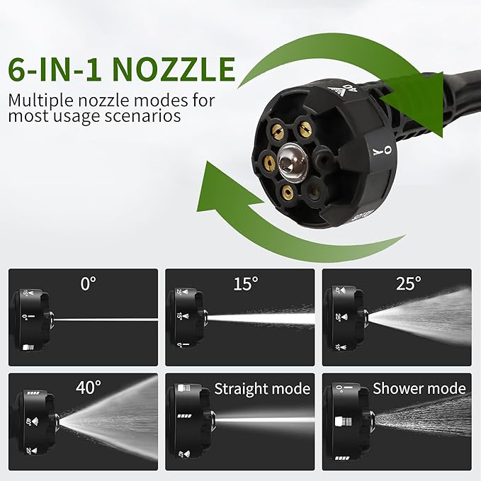 Cordless Pressure Washer,1200PSI Portable Power Washer with 4Ah Battery&Charger,6-in-1 Nozzle,5 Meter Hose,Handheld High-Pressure Car Washer for Cars/Yard/Home/Floor,Green
