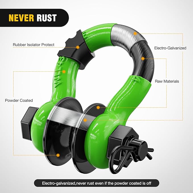 Nilight 3/4" D-Ring Shackle w/Snatch Block (2 Pack) 9,500 lb Working Load, 2-in-1 Heavy‑Duty Towing Pulley w/Isolator for Off‑Road Recovery, Winch Cable & Rope, Truck Jeep ATV UTV Tractor, Green