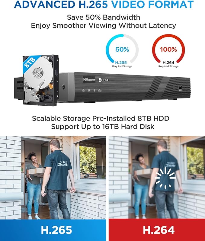 4COVR 12MP PoE Security Camera System, 32 Channel NVR & 8TB HDD, 24X 12MP IK10 Vandal-Proof Dome IP Cameras IP67 with Mic, AI Humen Vehicle Detection, Commercial Surveillance Outdoor, LY54AXAM3224-1