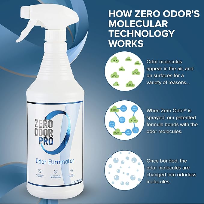 Zero Odor Pro - Commercial Strength Eliminator Odor Neutralizer, Room Deodorizer Odor Eliminator Musty Smell - Strongest Odor Eliminator Trigger Spray, (32-ounce) (Pack of 2)
