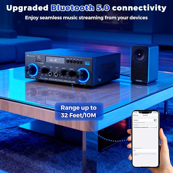Romicta AK50MAX Stereo Audio Amplifier, Home Audio Stereo Receiver Bluetooth 5.0 with 400W 2.0 Channel FM Radio, Echo, USB, SD Card, AUX with Remote Control Home Theater Audio Stereo System