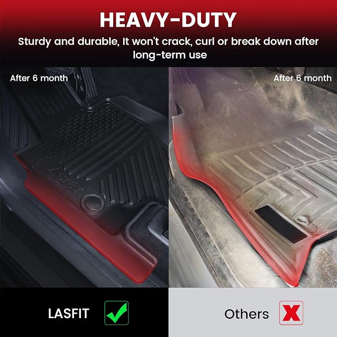 LASFIT Floor Mats & Cargo Mat with Seatback for Mercedes Benz GLS 450/580/63 AMG 2020-2026 (Only Fit 6 Seats with Center Console), All Weather TPE Floor Liners. 3 Rows & Cargo Liner with Backrest