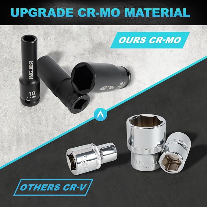 1/2" 29PCS Impact Socket Set, Mechanic Tool Set,SAE (3/8"-1") & Metric (10-24mm), Standard & Deep Sockets with Extension Bars. CR-MO Steel, High Torque, Ideal for Truck Bearing Locknut.