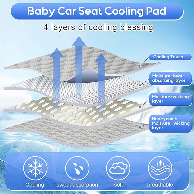 Car Seat Cooling Pad for Baby, Mink Dot Car Seat Cooler Mat for Girls Boys, Stroller Cooling Pad with 3D Breathable Mesh, Multifunctional Infant Carseat Cooling Insert Liner for Summer