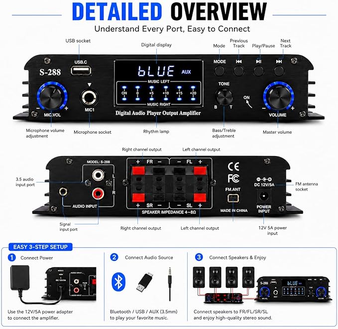 Romicta 4 Channel Bluetooth 5.0 Stereo Amplifier, 50Wx4 Home Audio Stereo Receiver, 1200W Max, USB/SD/FM, Class D HiFi Power Amp for Home Theater, Car & Karaoke, Includes Remote & Power Adapter