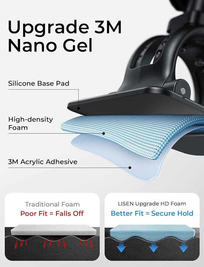 LISEN for MagSafe Car Mount,Car Accessories for Women Men [2025 Ultra] Magnetic Phone Holder for C ar 360 Dashboard Vent Phone Mount for C ar Organization iPhone 16 15 14 13 12 Pro Plus Mini, Black