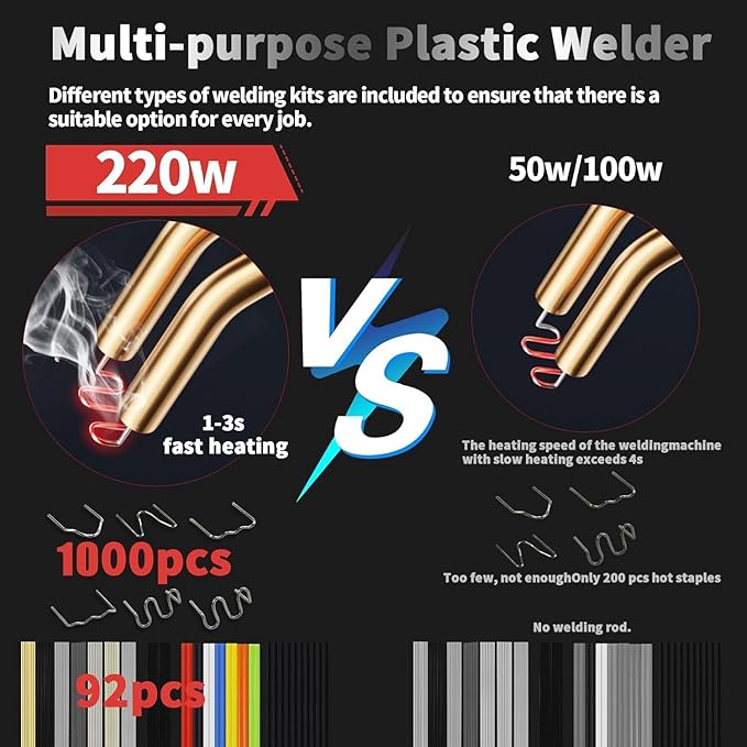 220W Plastic Welder,Plastic Welding Kit Car Bumper Repair 1000pcs Hot Staples &92pcs 7 Types of Welding Plastic Welding Rods for Car Bumper Plastic Crack Repair (Yellow)