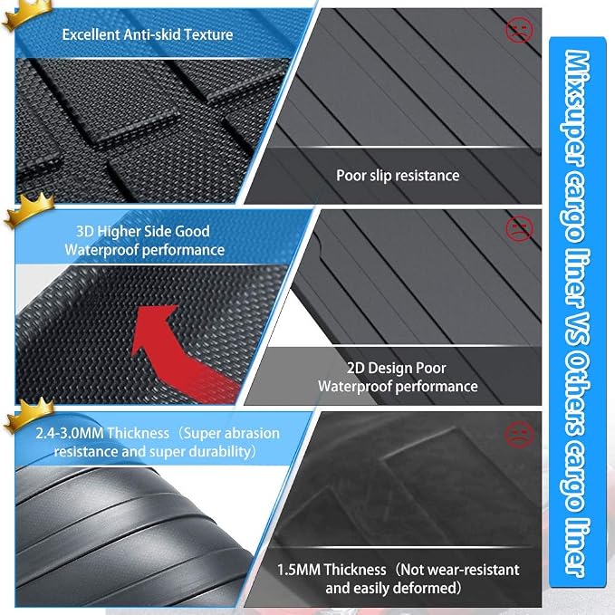 Powerty Cargo Trunk Liner for 2019-2024 2025 Toyota RAV4 Accessories, All Weather Heavy-Duty TPE Car Rear Truck Mat Cargo Protector
