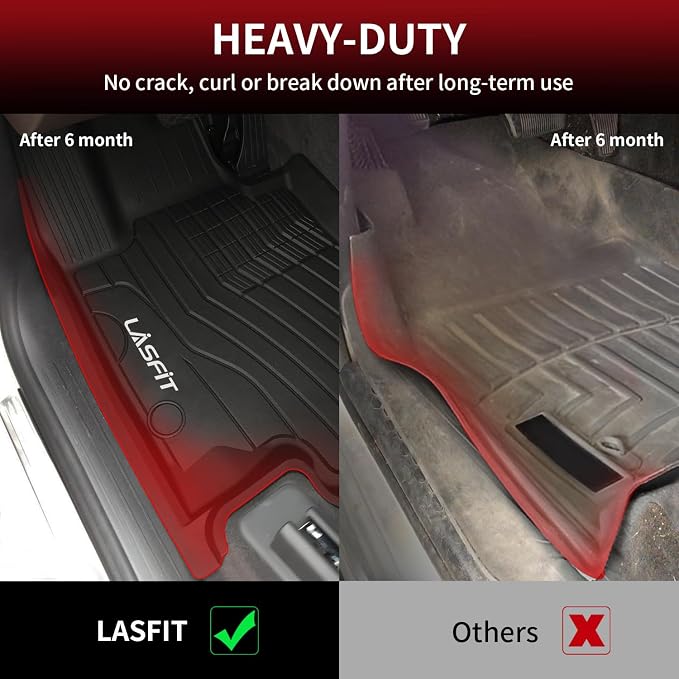 LASFIT Floor Mats & Cargo Mat for Mercedes Benz GLE SUV 2020-2026 350/450/ 53 AMG (Not Fit Coupe; Fit 5 Seats), All Weather TPE Anti-Slip Car Mats Custom Fit for GLE 1st & 2nd Row Set & Trunk Mat