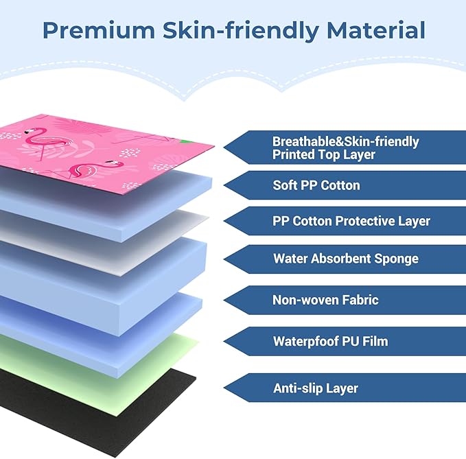 COOLBEBE Car Seat Protector for Potty Training, Dry Waterproof Car Seat Liner Toilet Training for Baby Infant Toddler, Piddle Pads Cover Car Seat Pad for Strollers & Carseat (Pinkish Purple)