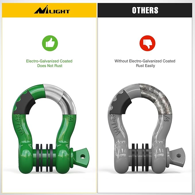 Nilight 2 Pack 3/4" D-Ring Shackle with 7/8" Screw Pin 41,887lbs Break Strength, Heavy Duty Off Road Recovery Shackle with Isolators Washers for Use with Tow Strap, Winch, Off-Road Truck Vehicle
