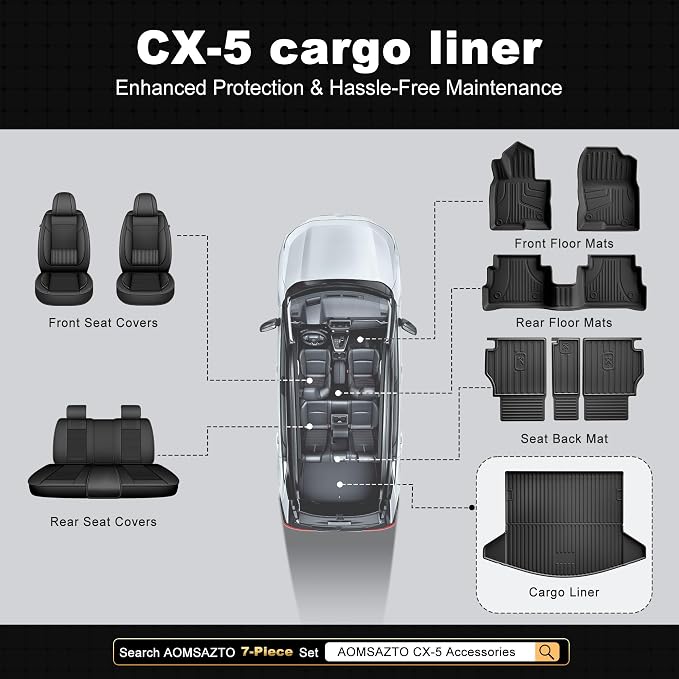 Cargo Liner with Backrest Mat Compatible with 2017-2025 Mazda CX-5 All Weather Protection CX5 Accessories