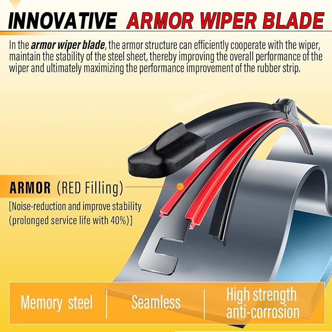 AUTOBOO 26" and 18" Windshield Wipers Blades (Pack Of 2),OEM Quality Premium All-Seasons Wiper blades,Stable and Quiet wiper blades