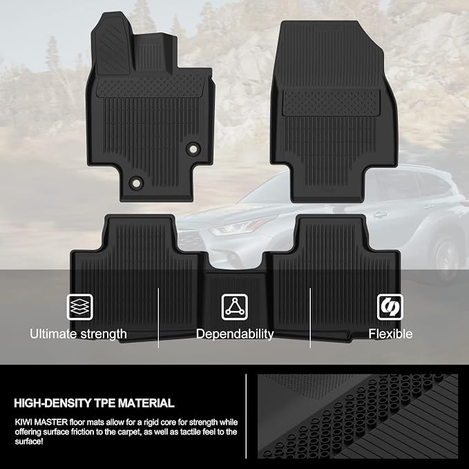 KIWI MASTER Floor Mats for 2020-2026 Toyota Highlander, Custom Fit All Weather Car Mats, Heavy Duty TPE Floor Liners, Front & Rear 2 Row, Black