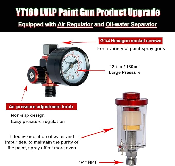 DAXINYANG YT-160/R500 LVLP Air Spray Gun with 1.3/1.5/1.7/2.0mm Nozzles and Air Regulator & Oil Water Separator, R500 Paint Guns Automotive, Paint Gun for House Painting, Car, Furniture