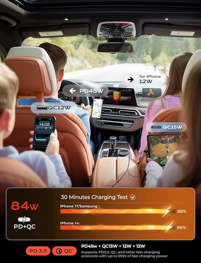 LISEN Retractable Car Charger Gift Box Edition, 84W Cars Phone Charger with Retractable Cable, Car Accessories Gifts for Men Women, 2025, USB C Fast Cars Adapter for iPhone 17 16 15 14