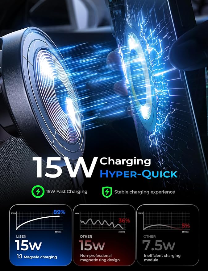LISEN for 15W Magsafe Car Mount Charger, Magnetic Phone Holders for Your Car, Magnetic Wireless Car Charger, Suction Phone Mount for Car Accessories for Truck Jeep for iPhone 17 Pro Max 16 15 14 13 12