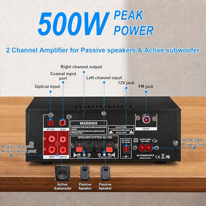 Romica AK55 Stereo Audio Amplifier, 2 Channel 500W Bluetooth 5.0 Home Audio Stereo Receivers with FM, Echo, AUX, USB, SD, MIC, Optical & Coaxial Inputs, AMP for Passive Speakers and Active subwoofer