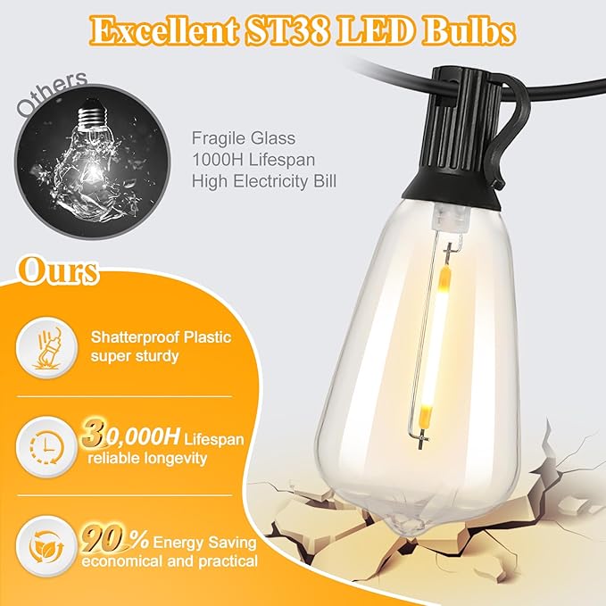 Brightever LED Outdoor String Lights 60FT with 32 Shatterproof ST38 Vintage Edison Bulbs, Outside Hanging Lights Waterproof for Patio, Porch, Deck, Garden, Backyard, Balcony, 2700K Dimmable