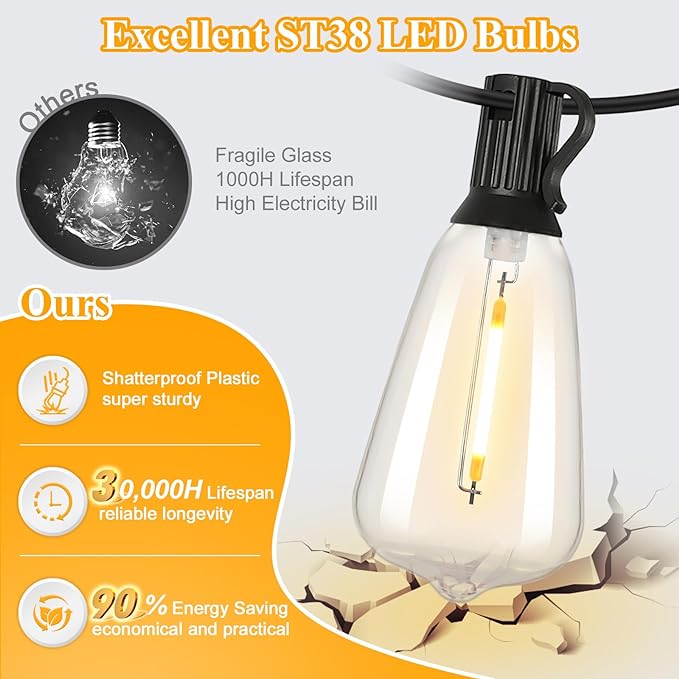 Brightever 30FT LED Outdoor String Light with 16 ST38 Vintage Edison Shatterproof Bulbs, Commercial Grade Patio Lights Connectable, Waterproof Hanging Lights for Balcony, Backyard, Warm White