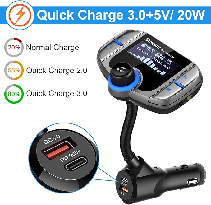 Sumind 2026 Upgraded Wireless Bluetooth Car Adapter FM Transmitter, 1.7'' LCD Display, Flexible Gooseneck, 20W QC3.0&Dual USB Ports, AUX Input/Output for Hands-Free Call, Micro/TF Card(Grey,PD)