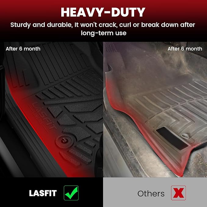 LASFIT Floor Mats 2019-2026 for Chevy Silverado/GMC Sierra 1500, 2020-2026 for 2500 HD/3500 HD, Crew Cab & Bucket Seat Only (Fit with Rear Under-Seat Storage Box, Not Fit 2nd Row Plastic Box), Black