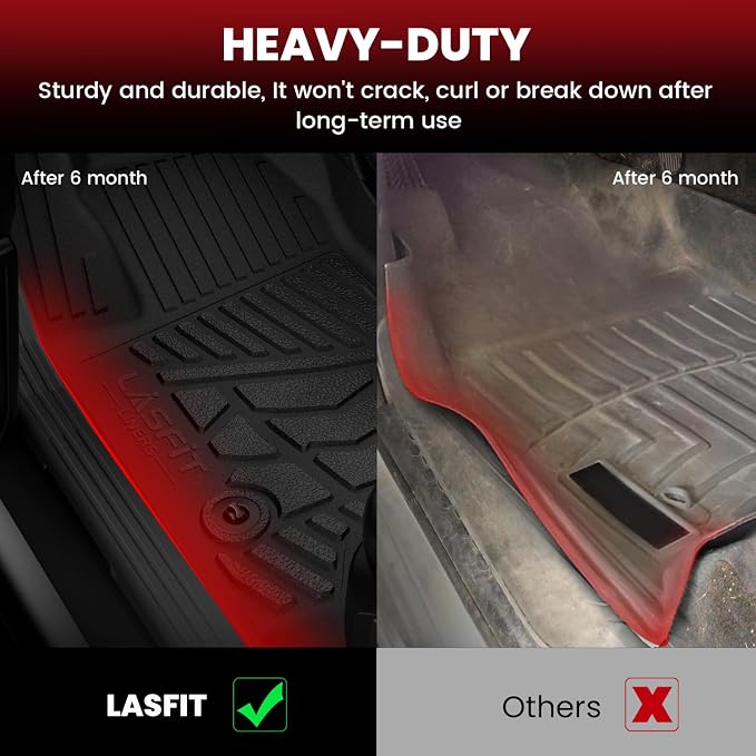 LASFIT Floor Mats for Chevy Silverado/GMC Sierra Extended Cab 1500 2500/2500HD 1999-2007, 3500HD 2001-2007(2007 Fit Classic Body Only), All Weather TPE Custom Fit Floor Mats for Cars, 1st & 2nd Row