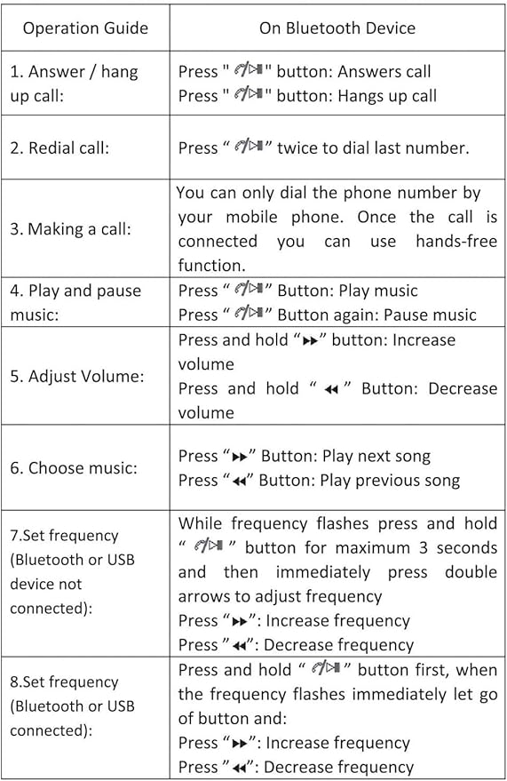 GOXT Direct Plug Bluetooth/FM Transmitter, 18843, Small