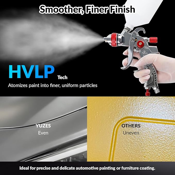 YUZES HVLP Spray Gun Premium Kit with 1.4/1.7/2.0mm Nozzles, Air Spray Gun for Painting Cars, Furniture, DIY, 10 Disposable Paint Gun Cups & 600ml Mixing Cup with Ratio, with Paint Sprayer Accessories