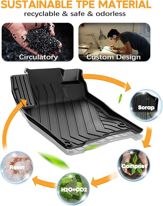 Floor Mats & Trunk Mat for Honda Civic Sedan 2016-2021 - AOMSAZTO All Weather TPE Custom Fit Floor Liners for Civic Si 2017 2018 2019 2020 2021 1st & 2nd Row & Cargo Liner Full Set, Black