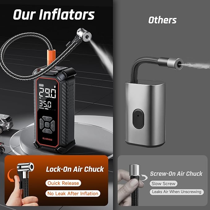 OlarHike Cordless Tire Inflator Portable Air Compressor, 150PSI Dual Power - 6000mAh & 12V DC, Air Pump for Car Tires, Bike, Motorcycle, Balls with LED & Digital Pressure Gauge, Car Gifts