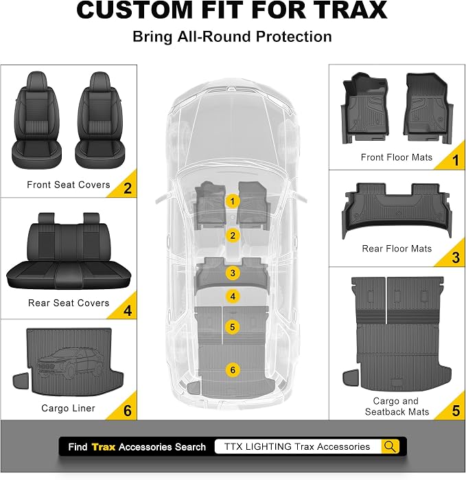 TTX LIGHTING Cargo Liner & Backrest Mat for 2024 2025 2026 Chevy Trax - Custom Fit Trunk Mat for Chevrolet Trax 2024-2026 All Weather Waterproof Car Accessories