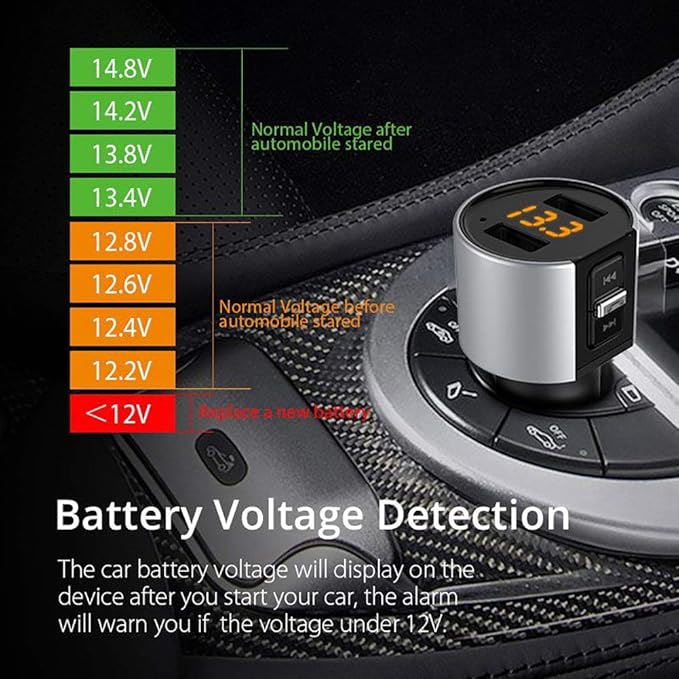 Bluetooth FM Transmitter for Car, Wireless MP3 Player FM Modulator Car Stereo Radio Adapter Car Kit Hands Free Calling Dual USB Cahrging Battery Voltage Detection
