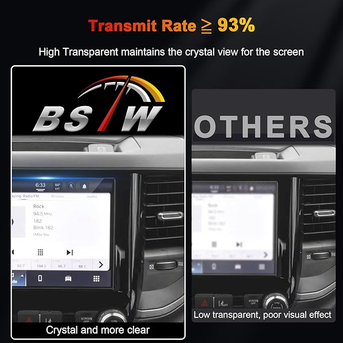for Ram Screen Protector 8.4 Inch for 2013-2026 Dodge Ram 1500 2500 3500 Uconnect 5 Nav Pickup Truck 8.4-In Display for 2024 Ram 1500 Accessories 9H Tempered Glass Protective Film (Ram 8.4-In HD)
