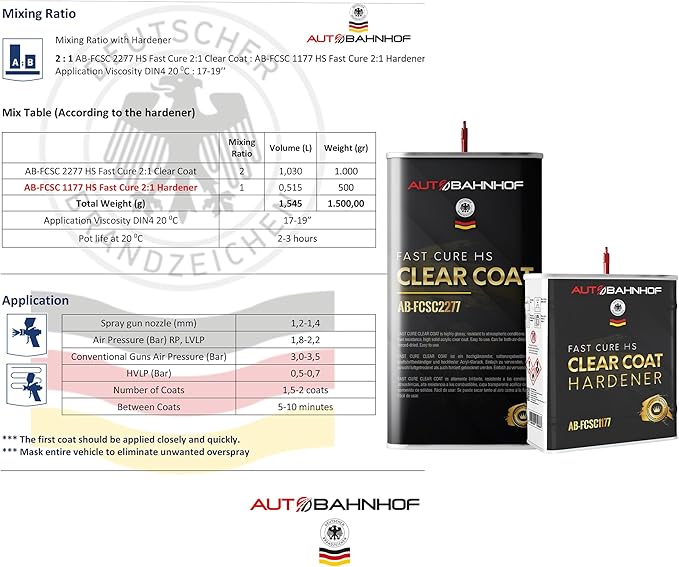 AB-FCSC 2277 HS Fast Cure 2:1 Clear Coat + AB-FCSC1177 Hardener Std – High Gloss Urethane Topcoat | Fast-Drying, Scratch & Fuel Resistant | Auto & Commercial Vehicle Refinishing
