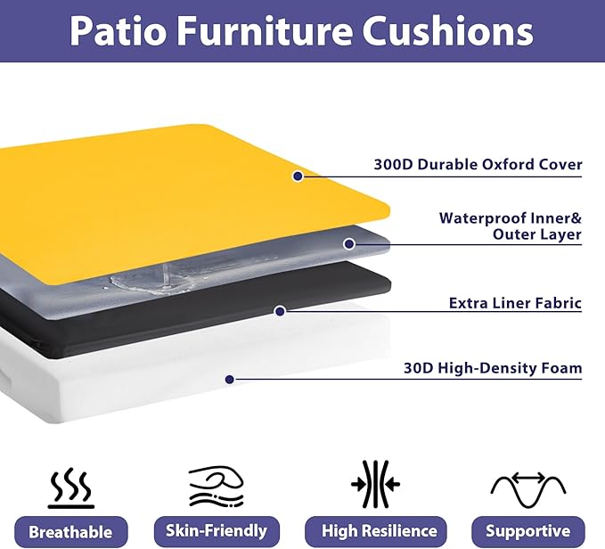 IPYNBAP Outdoor Chair Cushions Set of 4 -Waterproof Outdoor Seat Cushions for Patio Furniture, Patio Chair Cushion with Handle and Ties, Out Door Chair Pads,17x16x2-Square, Yellow