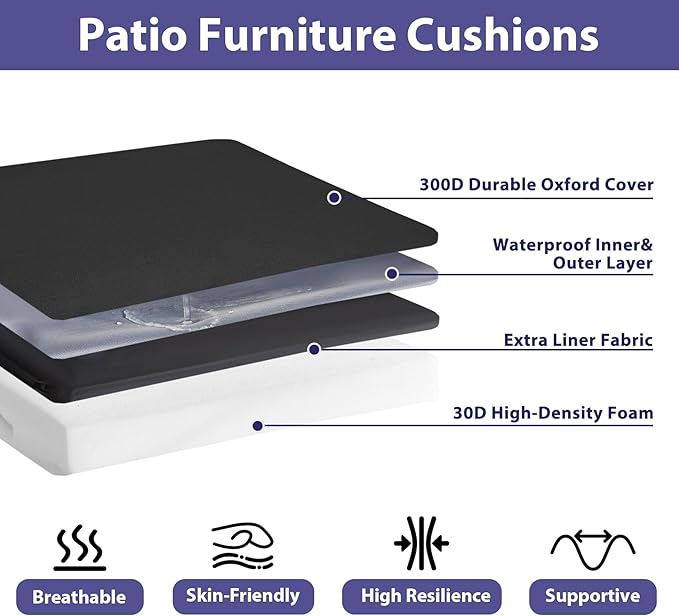 IPYNBAP Outdoor Chair Cushions Set of 4 -Waterproof Outdoor Seat Cushions for Patio Furniture, Patio Chair Cushion with Handle and Ties, Out Door Chair Pads,17x16x2-Square, Black